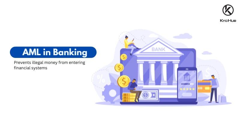 What is AML in Banking? – A Complete Guide for 2025