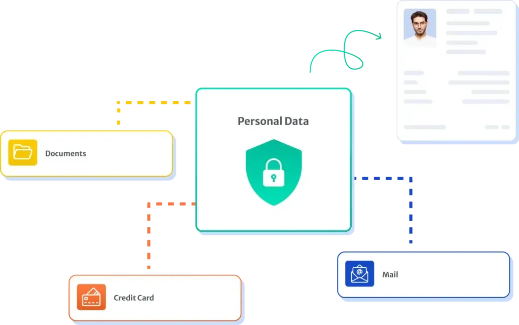 Fraud Prevention Solution