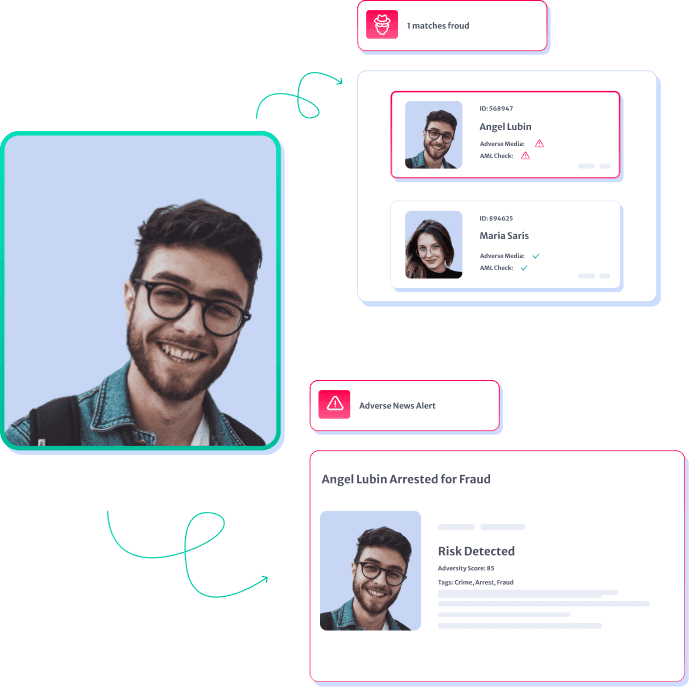 Dashboard visual