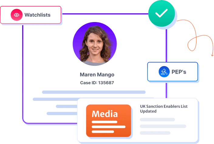 Dashboard visual