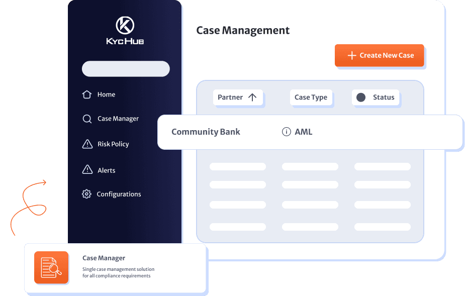 Compliance Case Management and Reporting