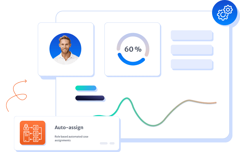 Endpoints visual