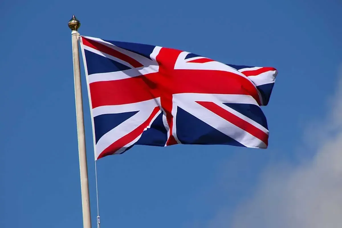 What are the KYC Requirements in the UK?