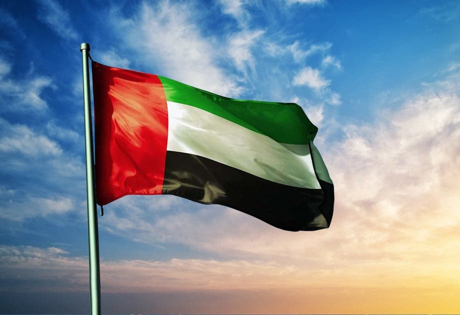 KYC UAE: A Simplified KYC Verification Guide for 2025