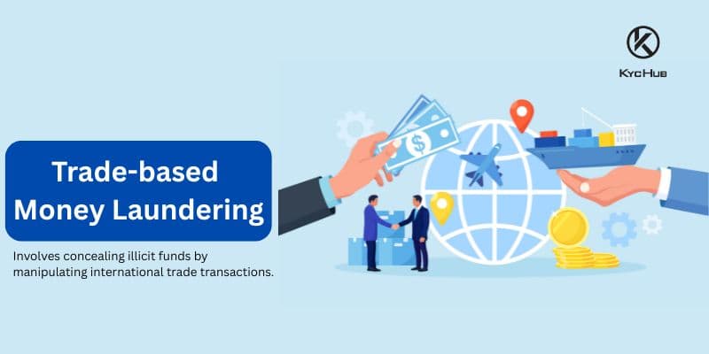 Trade-Based Money Laundering (TBML)