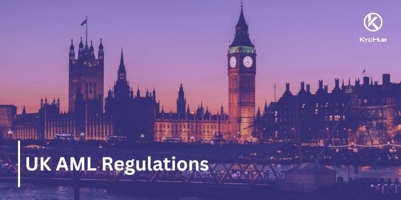 What are the AML Regulations in the UK?