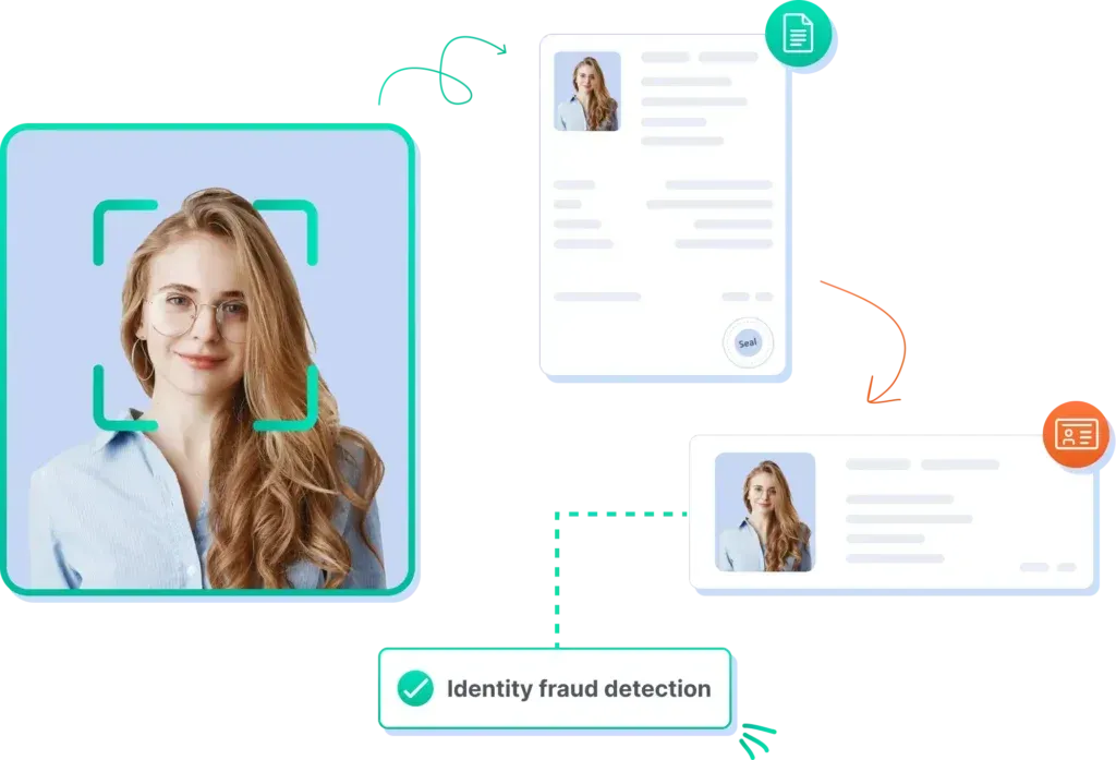 Customer Identification Program (CIP)
