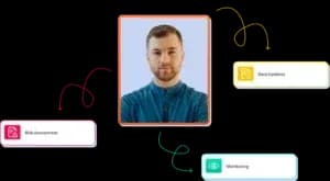 Perpetual KYC solution