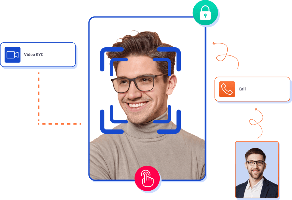 Video KYC Solution