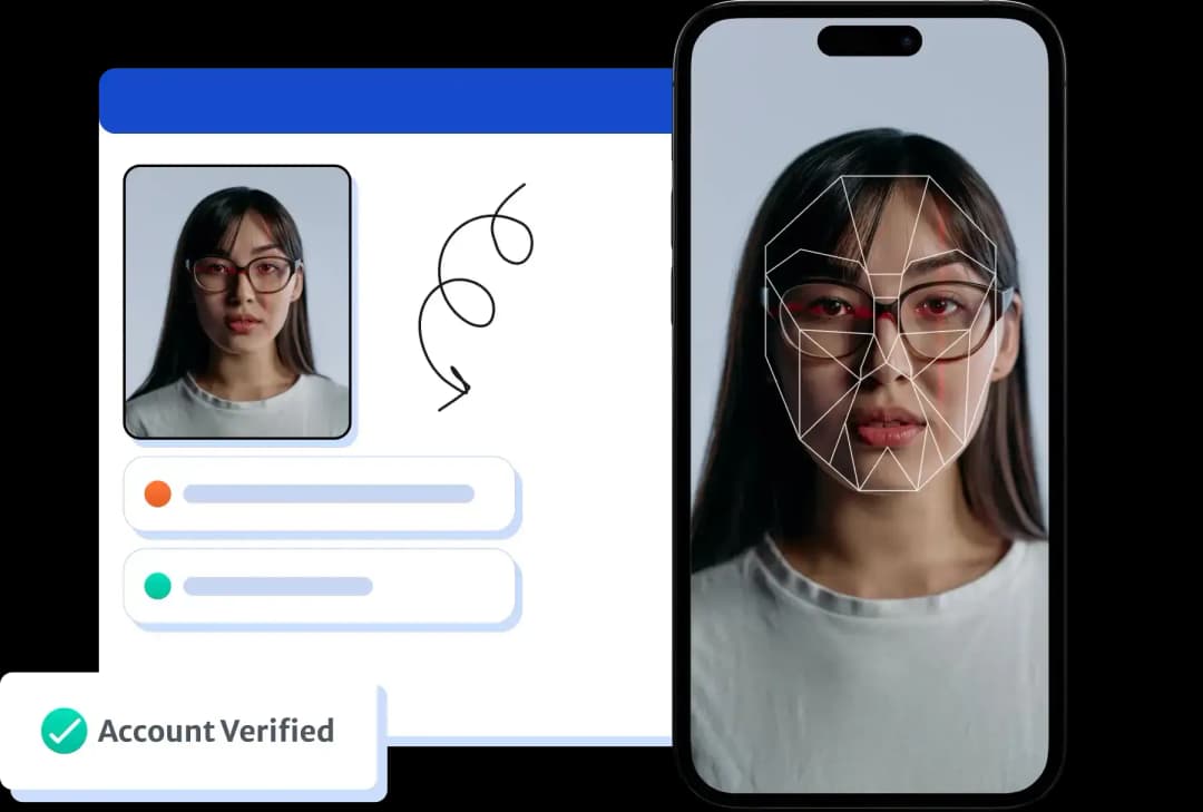 Identity Verification for Global Customers