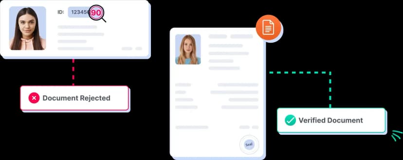 Endpoints visual