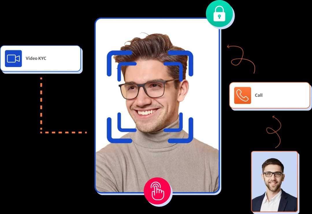 Video KYC for Remote Customer Onboarding