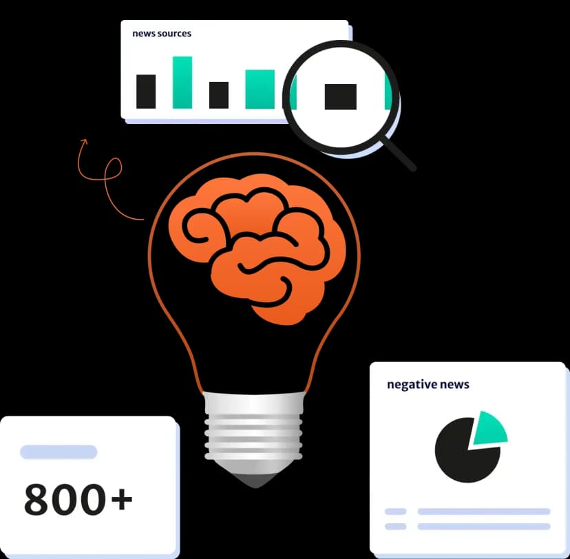 Endpoints visual