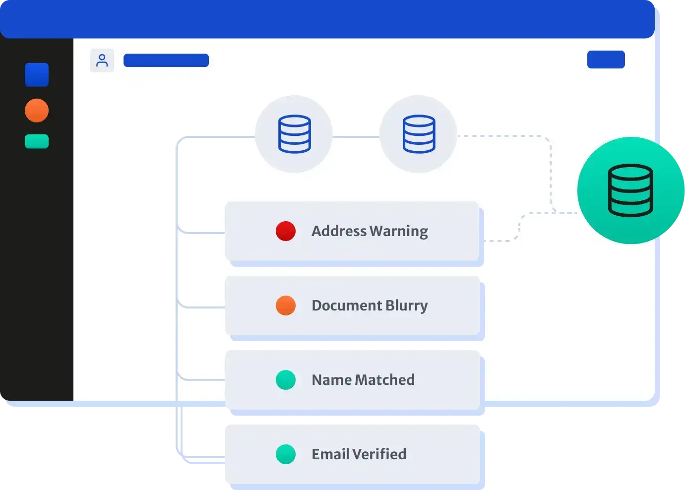Endpoints visual