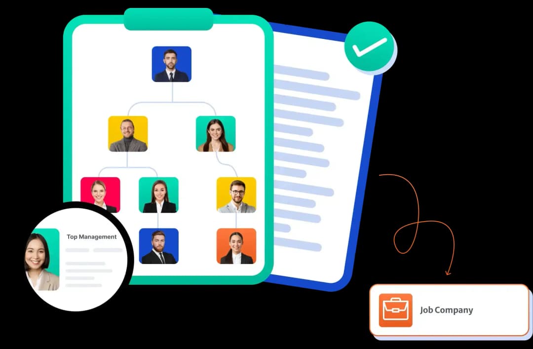 B2B Onboarding for Corporate and SME Customers