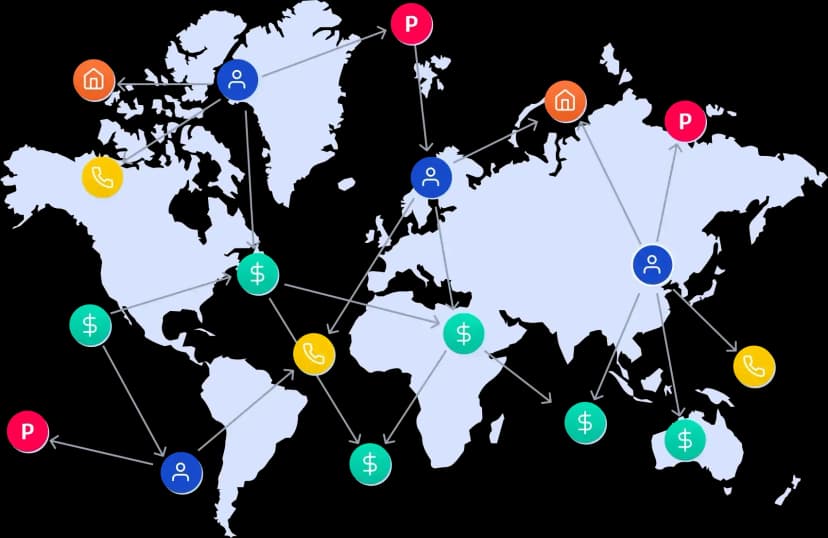 Endpoints visual