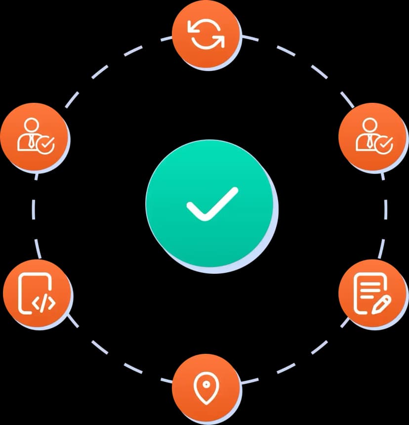 Controls visual
