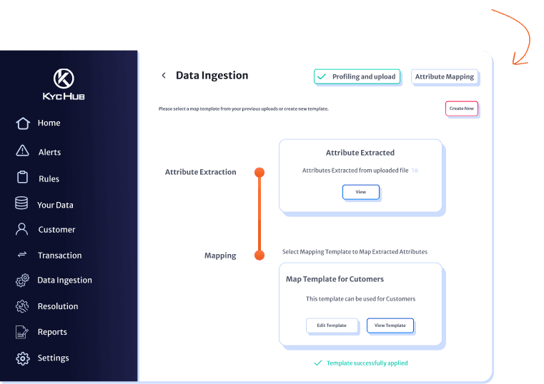 Endpoints visual