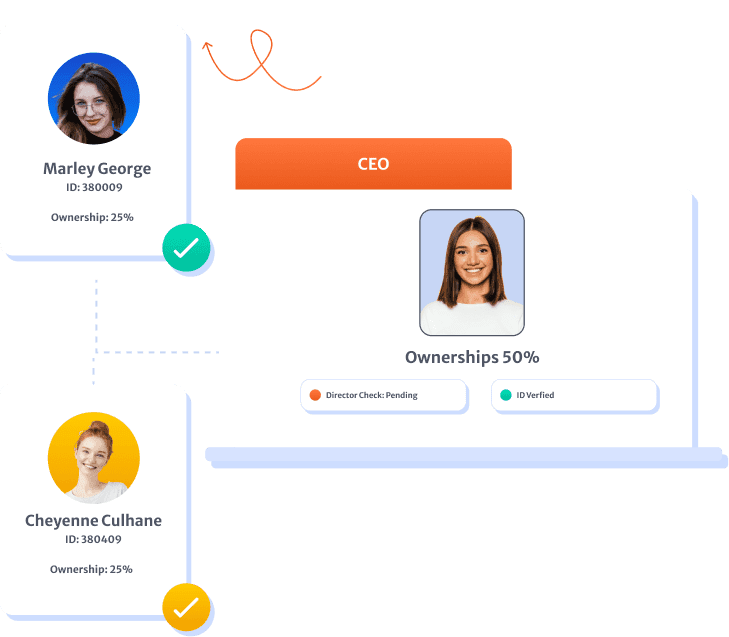 Seamless & Secure Onboarding