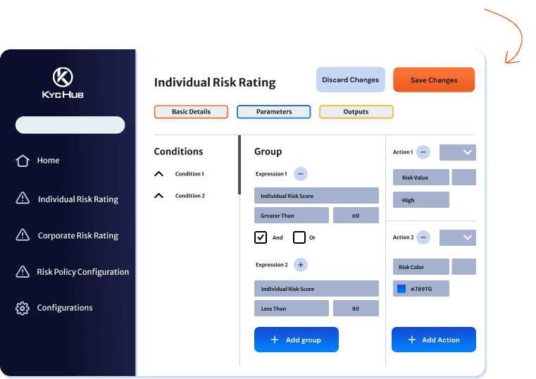 Dashboard visual