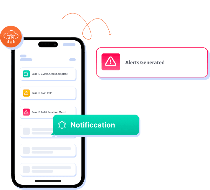 Transaction Monitoring Process Alerts