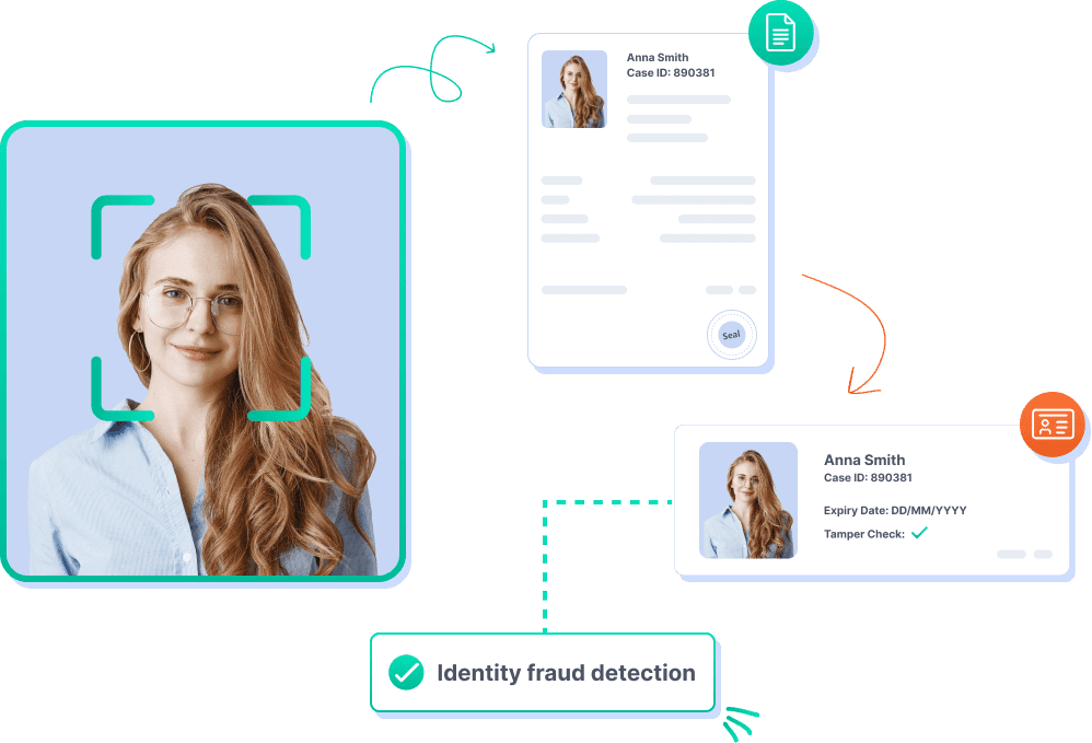 identity fraud detection