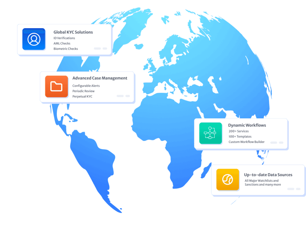 Global KYC Solution