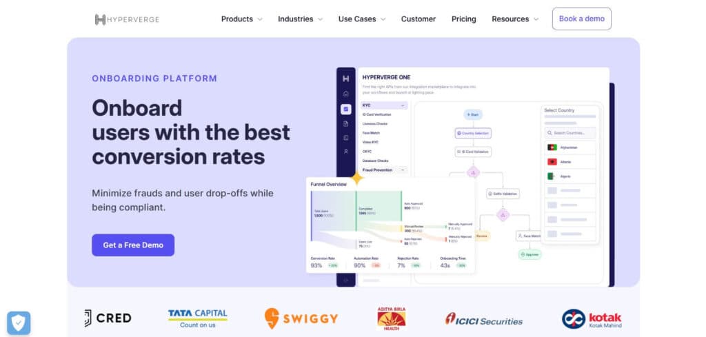 Hyperverge