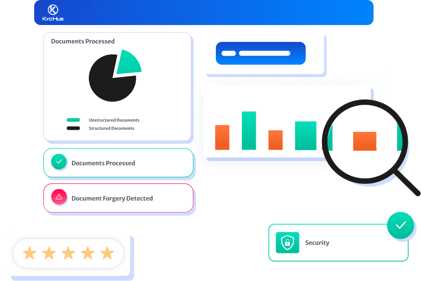 Upgrade To Intelligent Document Processing Solutions With KYC Hub