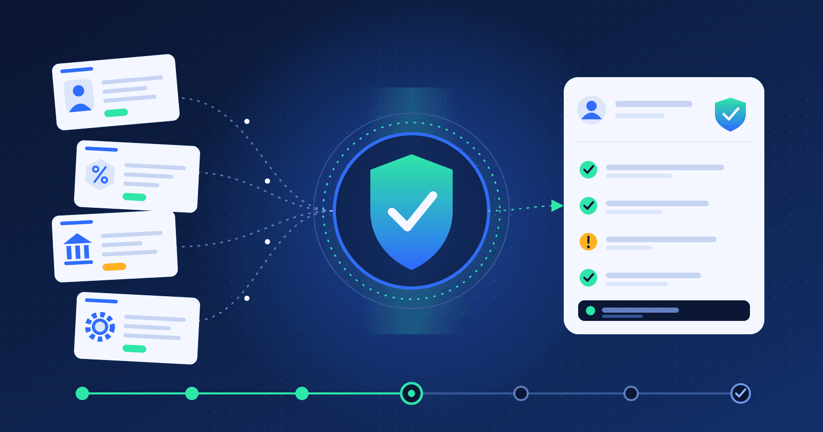 Vendor documents verified and approved in a seven-stage onboarding flow