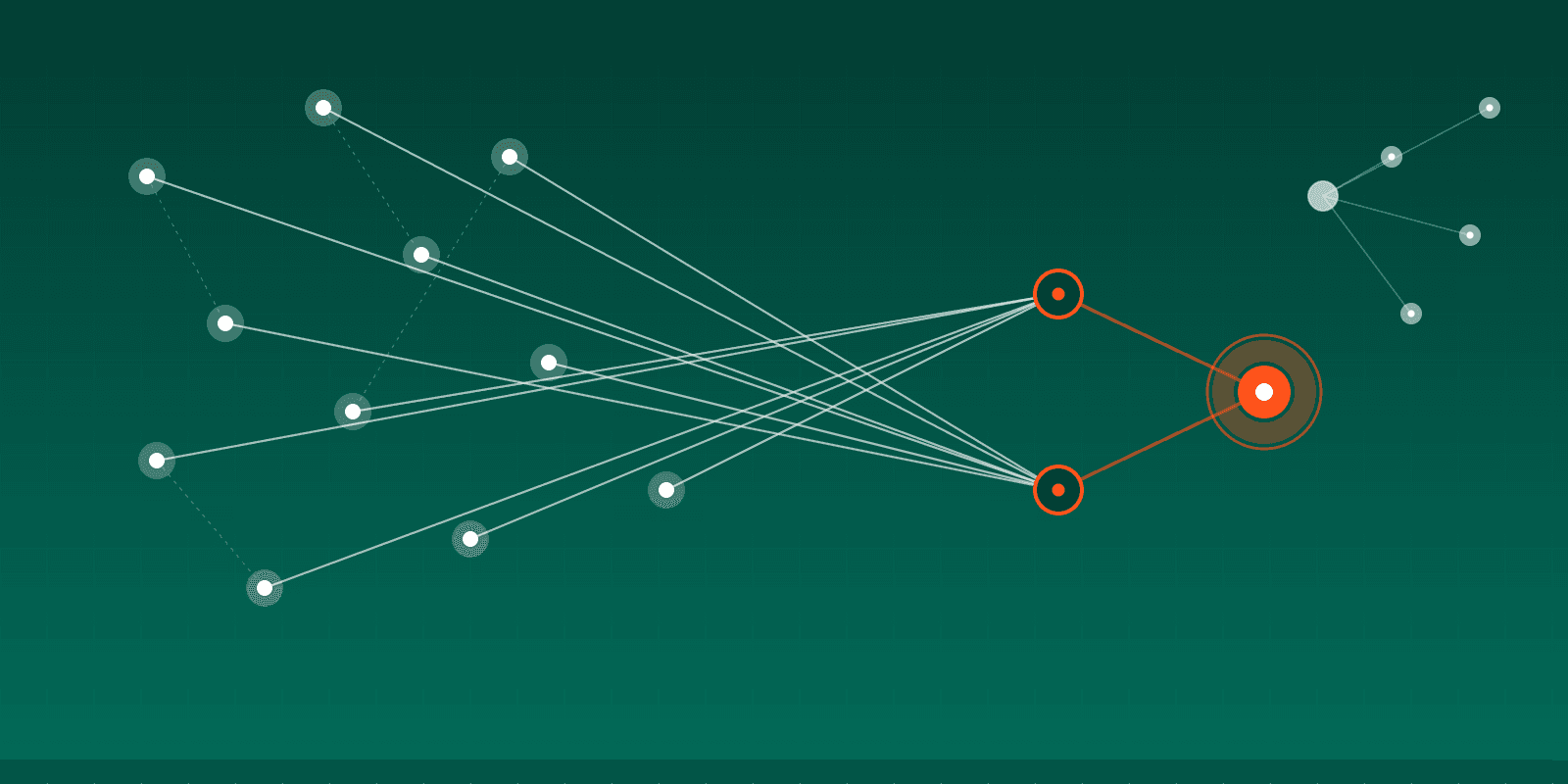 A network diagram illustrating mule-account detection