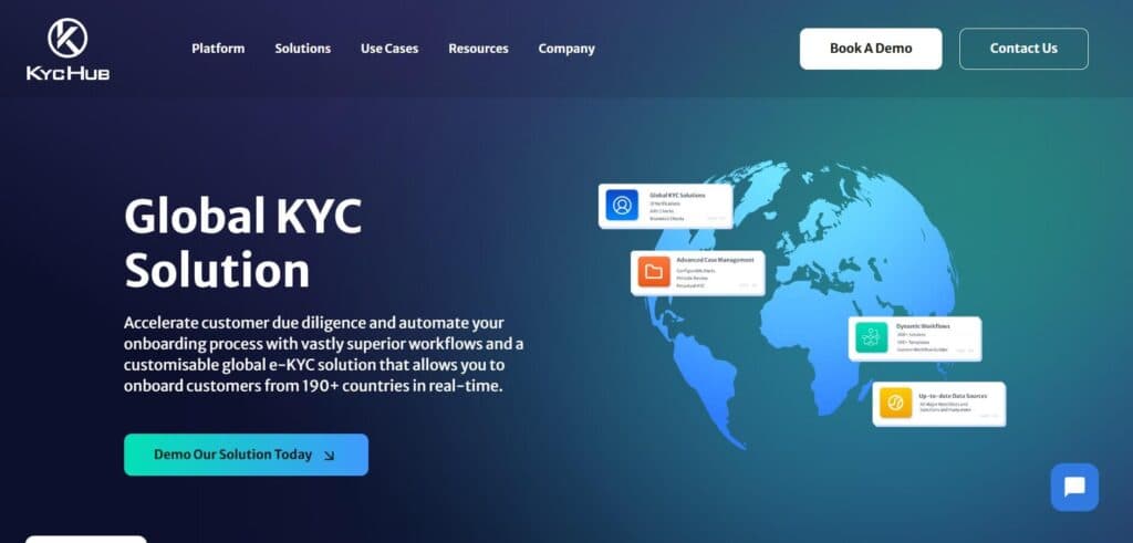 KYC Hub KYC Solution