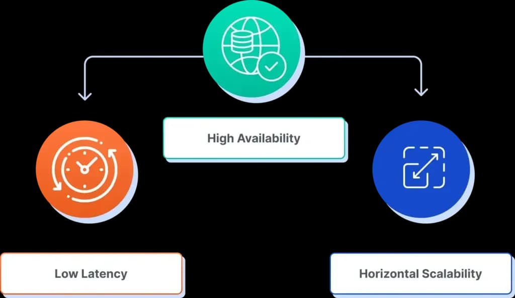 KYC Hub Transaction Monitoring Solution