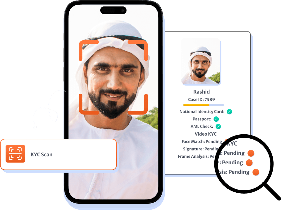 KYC UAE