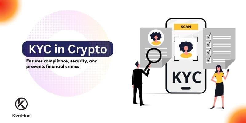 KYC in Crypto Requirements for 2025