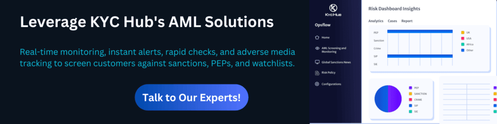 Leverage KYC Hub's Global KYC Solution- cta