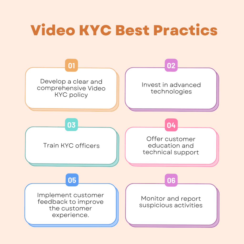What is Video KYC