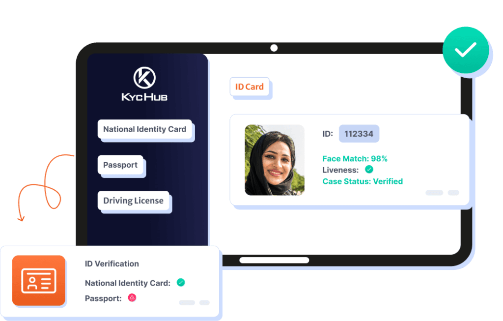 UAE ID Verification